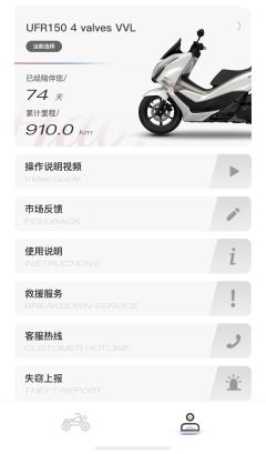 Haojue UFR150 - photo 5