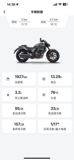 Voge CU530 500 cc - ფოტო 2