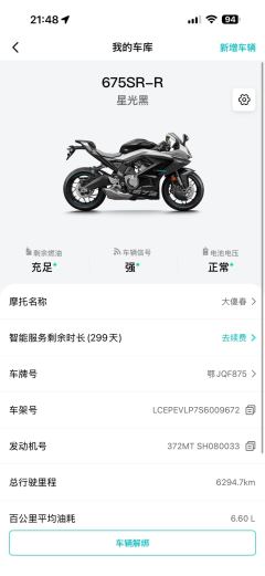CFMOTO 675SR-R - ფოტო 2