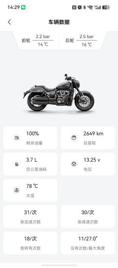 Voge CU625 600 cc - ფოტო 3