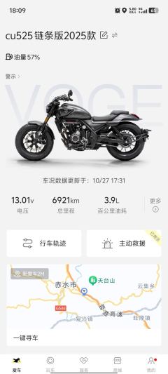 Voge CU525 500 cc - photo 2