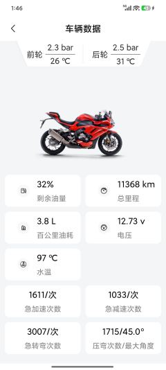Voge RR500S - photo 2