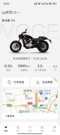 Voge CU250 - фото 7