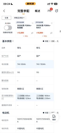 Fengbird F280c - photo 5