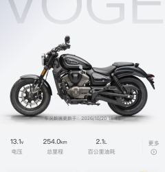 Voge CU250 - ფოტო 4