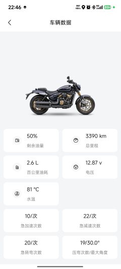 Voge CU250 - ფოტო 3