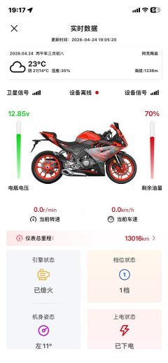 Cyclone RC250 - ფოტო 5