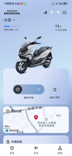 Sundiro Honda NS150GX - ფოტო 4