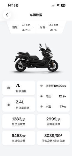 Voge SR4 Max 350 cc - ფოტო 11