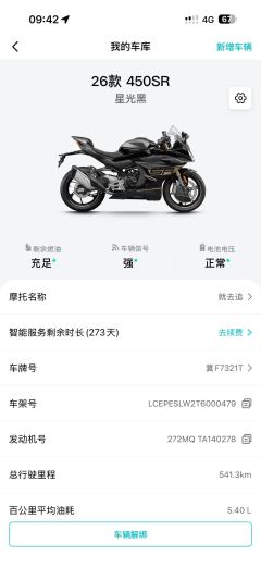 CFMOTO 450SR - ფოტო 2