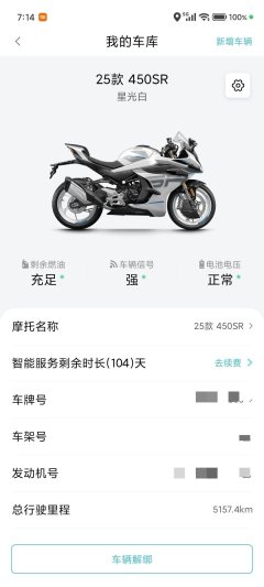 CFMOTO 450SR - ფოტო 5