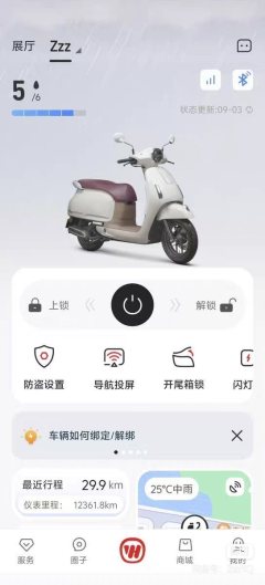 Wuyang Honda NWF125 - ფოტო 4