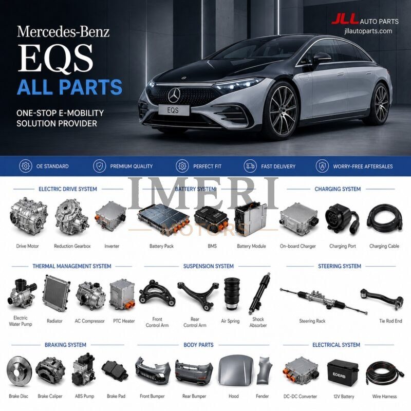 Mercedes-Benz EQS Full Car Parts - Wholesale Supplier - Mercedes
