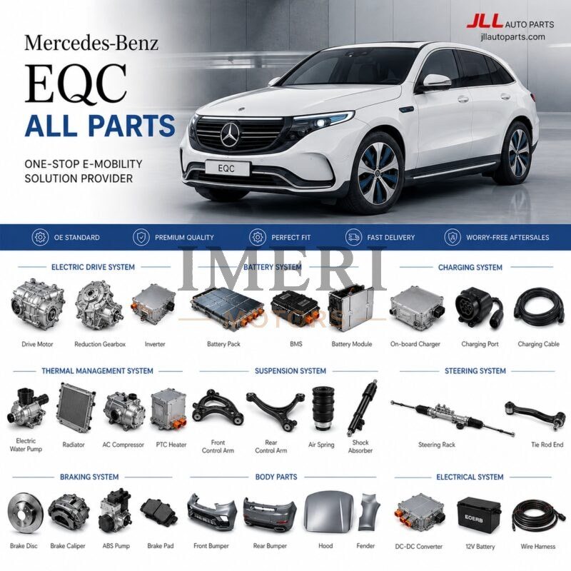 Mercedes-Benz EQC Full Car Parts - Wholesale Supplier - Mercedes