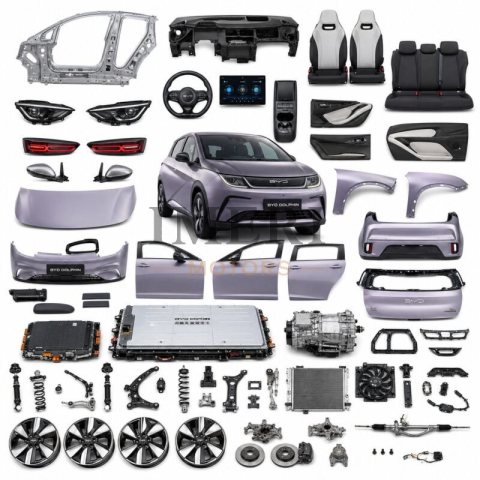 BYD Dolphin Full Car Parts - Wholesale Supplier BMW IX1