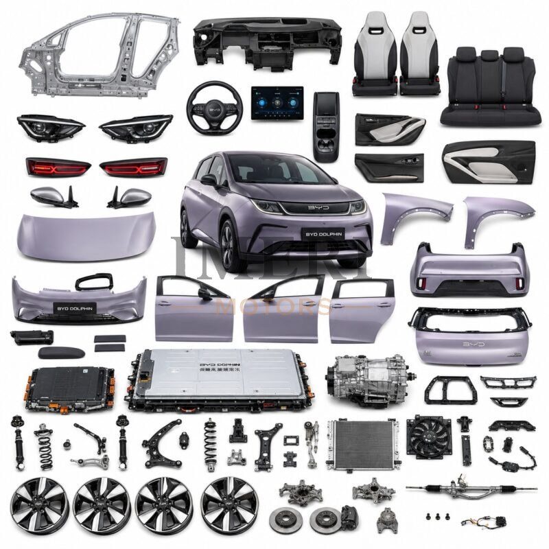BYD Dolphin Full Car Parts - Wholesale Supplier - BMW IX1
