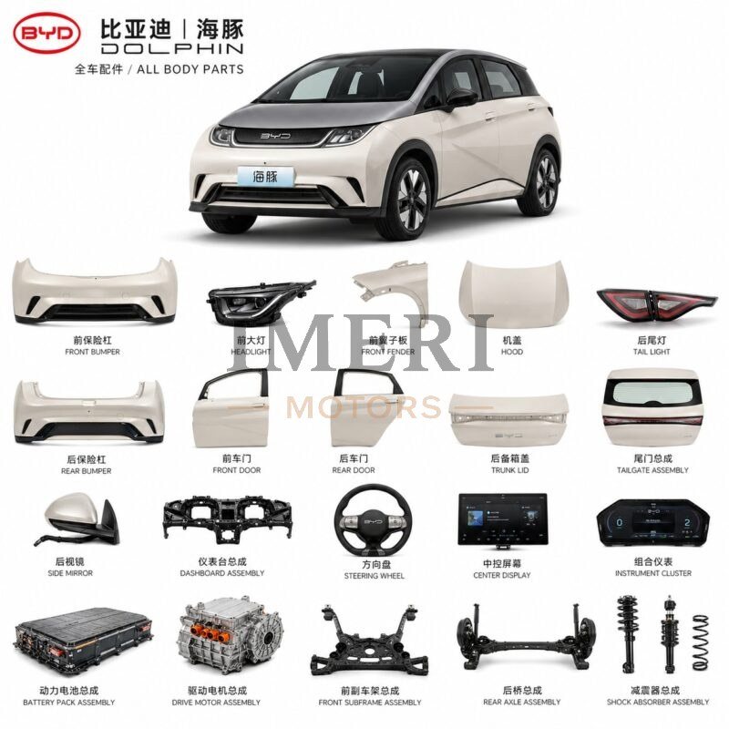 BYD Dolphin Full Car Parts - Wholesale Supplier