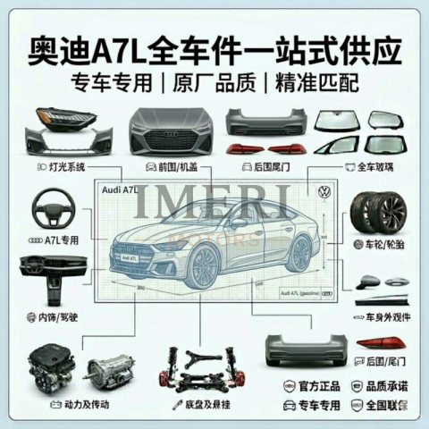 Audi A7L Full Series Auto Parts - One-stop Supply