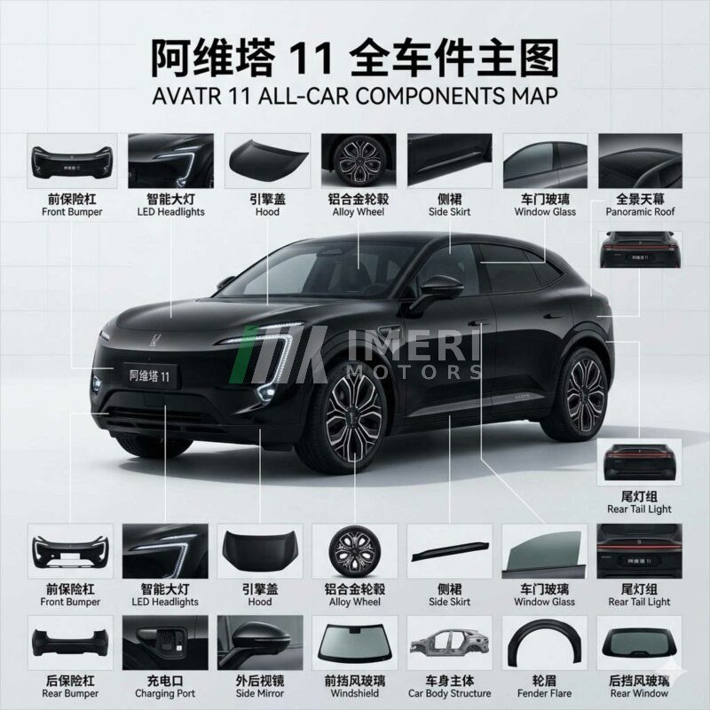 Avatr 11 Full Series Auto Parts - One-stop Supply