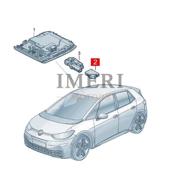 Control Unit for Sunroof