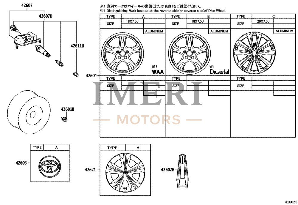 Disc Wheel