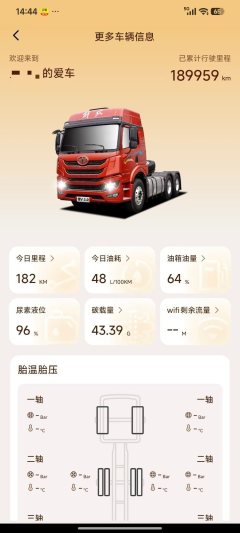FAW Jiefang Han V 460 hp 6X4 - photo 3