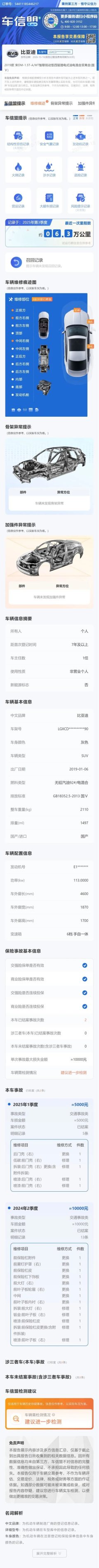 2019 BYD Song EV 2019 1.5T AT DMSmart ConnectSharpmove HEV #11