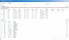 2020 BMW X5(Imported)(Imported) 2020 2.0T AT 30i MSport Pkg (Imported) #15