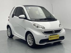 2015 smart ForTwo 2014 1.0 AT MHDHardtopCity light wave passionEdition (Imported) #7