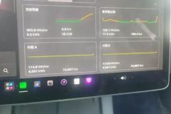 2023 Tesla Model 3 2022 rear wheel driveEdition #14