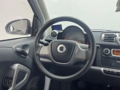 2015 smart ForTwo 2014 1.0 AT MHDHardtopCity light wave passionEdition (Imported) #11