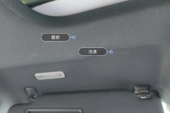 Roof Lining